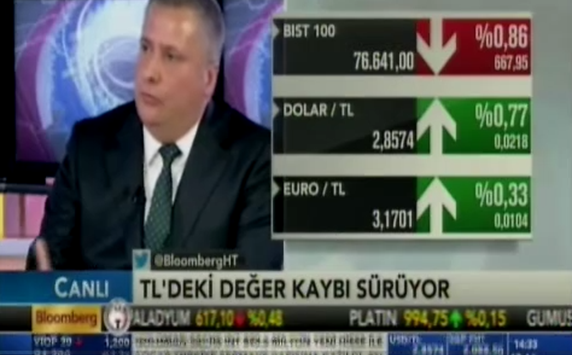 CÜNEYT UYGUN, AKSA ENERGY BOARD MEMBER and CEO, ANSWERED HANDE DEMİREL'S QUESTIONS ON BLOOMBERG HT TV